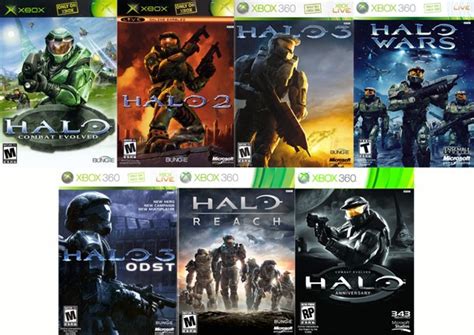 Which Halo Is The Best Halo Game Informer
