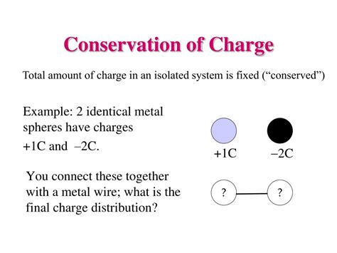 Ppt Physics 2102 Powerpoint Presentation Free Download Id3191561