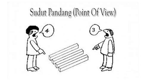 pengertian macam macam sudut pandang dan contohnya venusastra riset