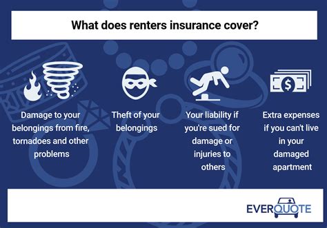 Covers you if you are sued for hurting someone or damaging someone else's property. What Does Renters Insurance Cover?