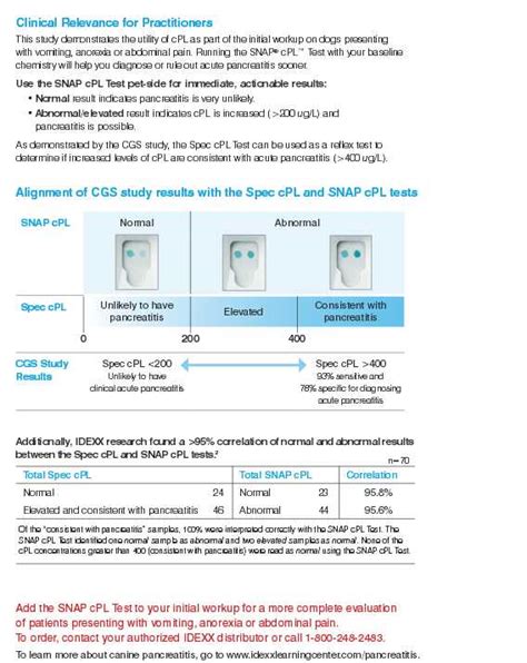 Canine Cpl Snap Test Results 2023 2024 Coursesindin