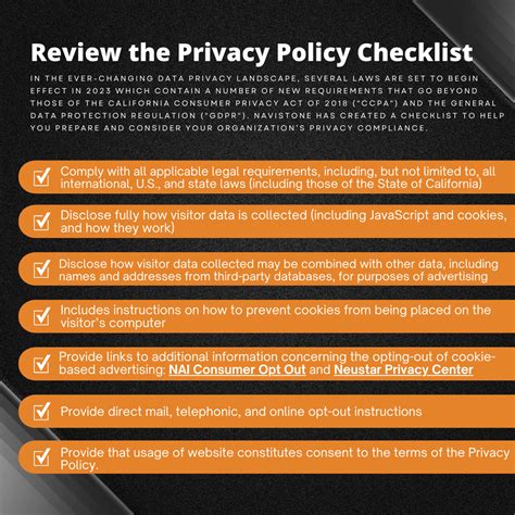 The Data Privacy Checklist