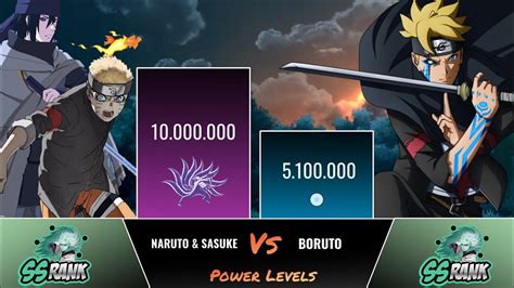 Naruto And Sasuke Vs Boruto Power Levels Youtube