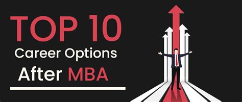 Career Options After Mba What To Do After Mba 2024