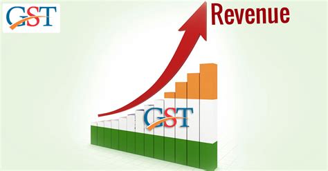 Higher Gst Collection Reduces Revenue Loss Sag Infotech