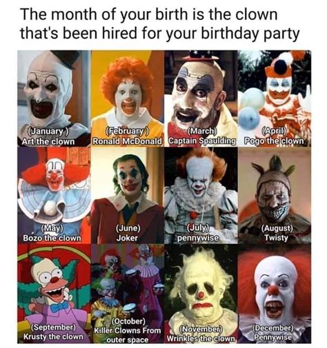 Find Your Birthday Clown Bozo Krusty Or More