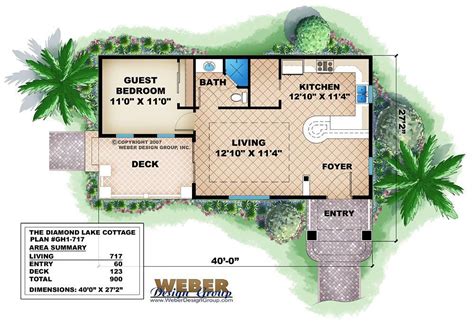 House Plans 800 Square Feet Good Colors For Rooms