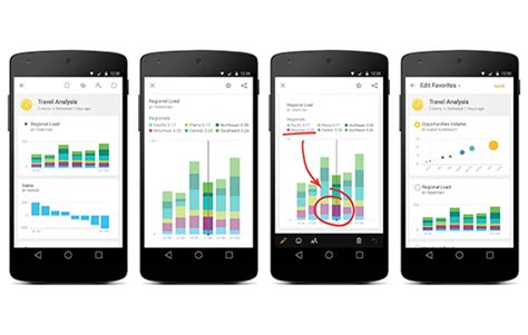 Business intelligence (bi) is a must for uncovering valuable insights and staying ahead of the competition. The Power BI app for Android is now available | Microsoft ...