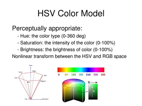Hsv Color Model Ppt Ppt Color Theory Powerpoint Presentation Free
