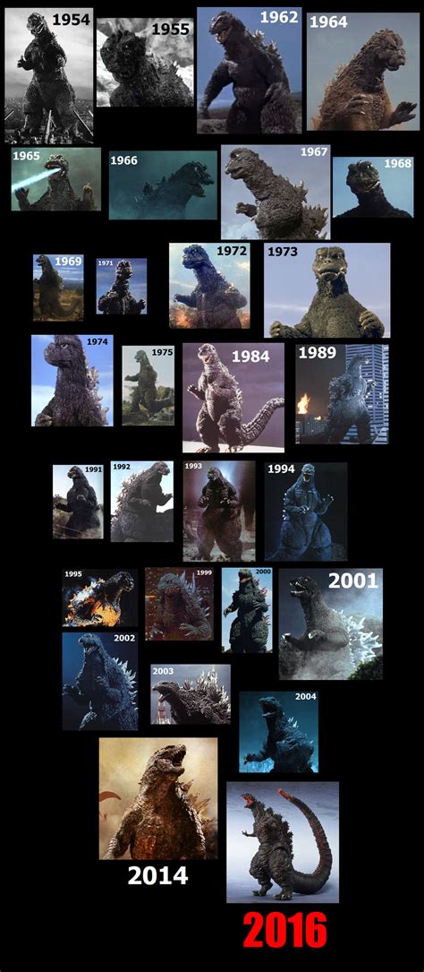 Godzilla Evolution 1954 2016 By En0phan0 On Deviantart