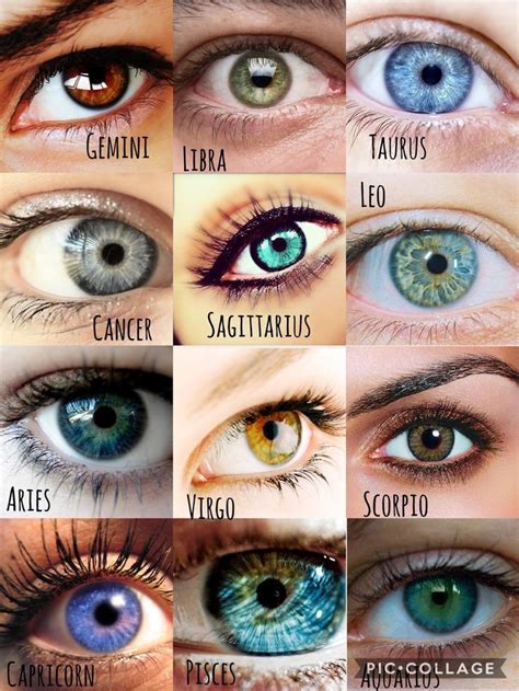 My Eye Colour Is Quite Like The Picture How Horoscope Quotes