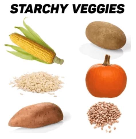 Starchy Carbs Starchy Carbs Vs Non Starchy Carbs Keto Girl