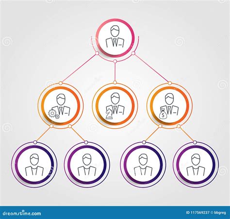 Business Hierarchy Circle Chart Infographics Corporate Organizational