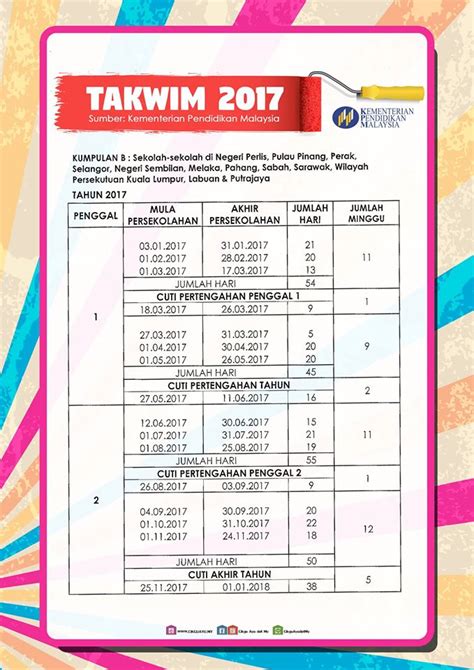 Kalendar cuti sekolah bulan julai hingga disember 2020: JADUAL HARI KELEPASAN AM & CUTI UMUM 2017 (RASMI)