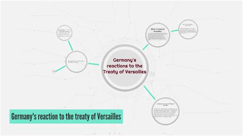Germanys Reactions To The Treaty Of Versailles By Madhuri Lidhoo