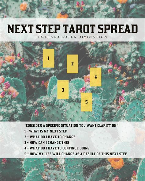 Next Step Tarot Spread — Emerald Lotus