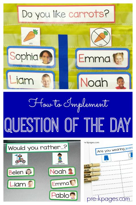 How To Implement Question Of The Day Pre