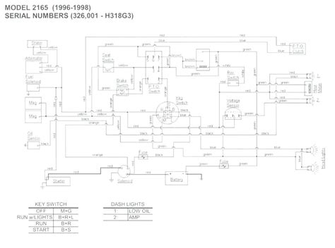 Cub Cadet Rzt Wiring Cub Cadet Service Manual Rzt 50 Auto