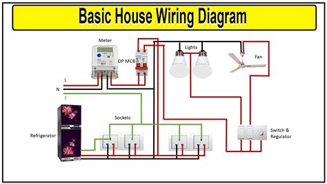 How To Make Basic House Wiring Diagram Home Wiring Youtube