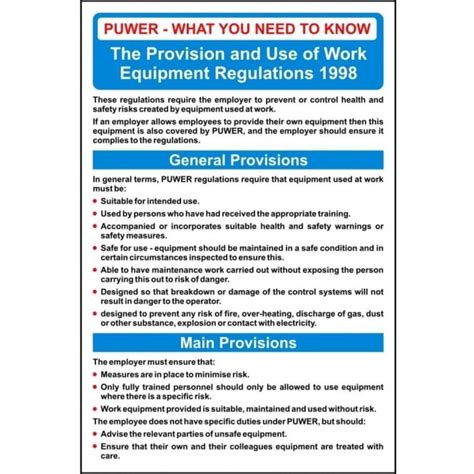 Provision And Use Of Work Equipment Regulations Poster