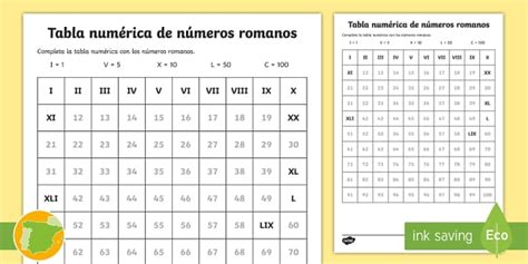 Ficha de actividad Tabla numérica Números romanos