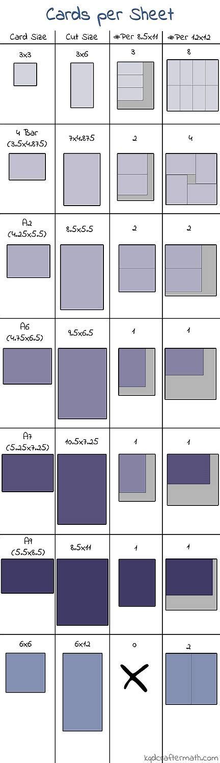 Take a look at our guide to greeting card sizes and order cards with confidence! Image result for Homemade Card Sizes | Card making ...