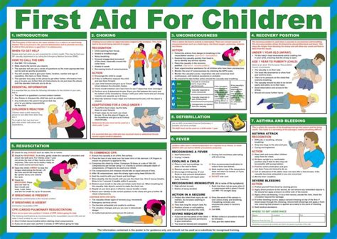 First Aid Poster 10 Free Pdf Printables Printablee