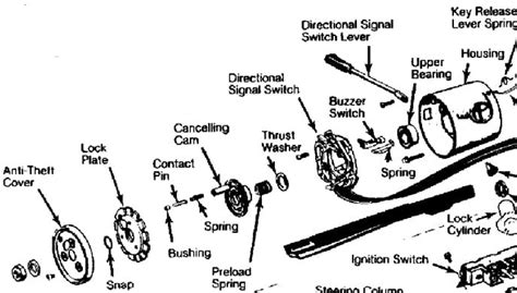 Need Diagram Of Steering Column Assembly For 85 Jeep Cherokee Wagon