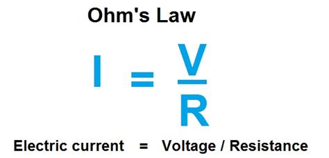 Ohmg Ohms Law Explained For Vapers Ecigarettereviewed