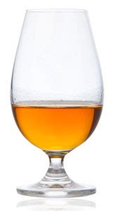 Inspired by the website breaking bourbon, the writers over there made whiskey reviews fun and engaging. Whisky tasting - Wikipedia