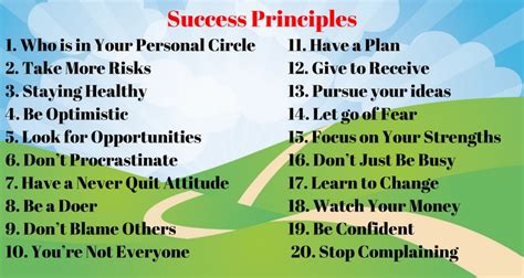 The 20 Habits of Successful People