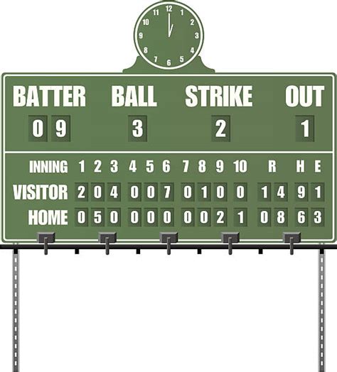 Vintage Baseball Scoreboard Backgrounds Illustrations Royalty Free