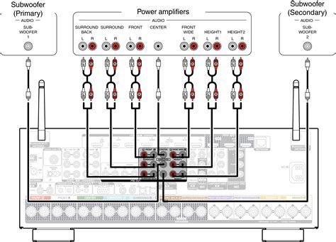 Connecting Mixer To Amplifier Diagram Wiring Diagram Database
