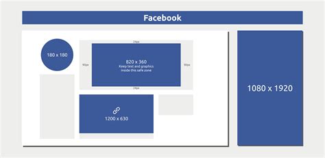 Social Media Cheat Sheet Image And Post Dimensions Guide