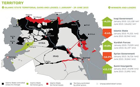 Map Isis Has Lost 94 Percent Of Its Territory This Year Vox