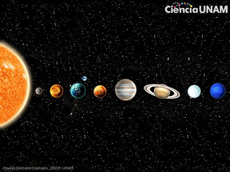 ¿qué Es El Sistema Solar