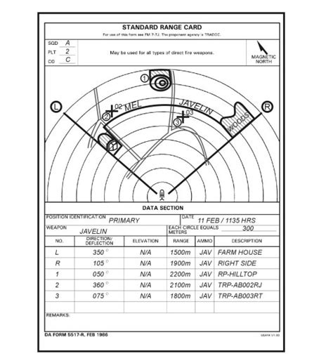 Test your tracker card by ringing it. FM3-21.9 APPENDIX H