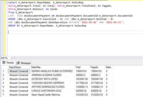 Calcular Dias Habiles Entre Dos Fechas Sql Server Descargar Video Hot