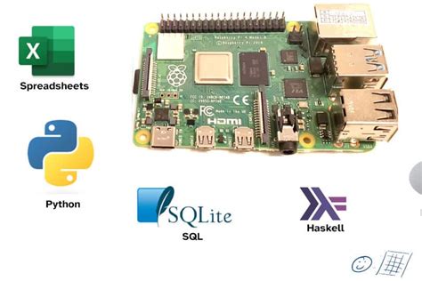 8 Data Analysis Tools For Raspberry Pi When To Use How To Install Chip Wired