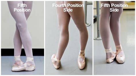 At A Glance Learn The Basic Ballet Positions With Pittsburgh Ballet