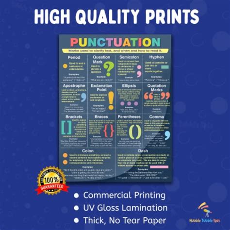 Hubble Bubble Kids English Grammar Posters 4 Educational Posters Usa