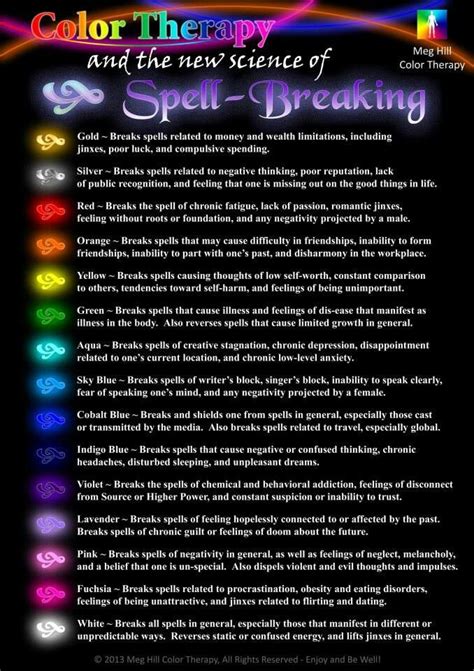 Color Associations For Spell Breaking Color Meanings Candle Color