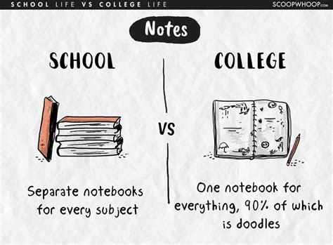 These Hilarious Differences Between School And College Life Will Take You