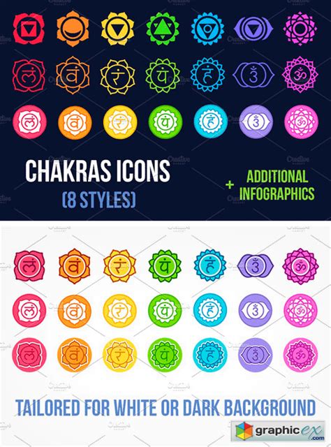 Chakras Symbols Set Free Download Vector Stock Image Photoshop Icon