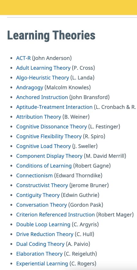 The Six Education Theorists That All Teachers Should Know Artofit