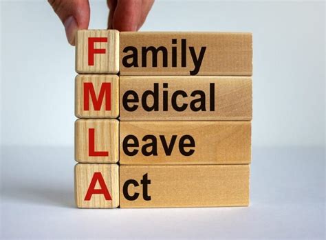 Important Facts About Fmla — Hr Advisors