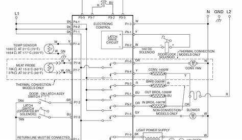 Kitchenaid Superba Oven Wiring Diagram - Wiring Diagram