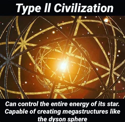 The Kardashev Scale Is A Method Of Measuring A Civilizations Level Of