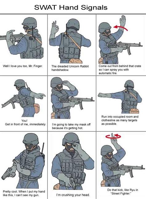 Those Swat Hand Signals Explained The Blog Casanova