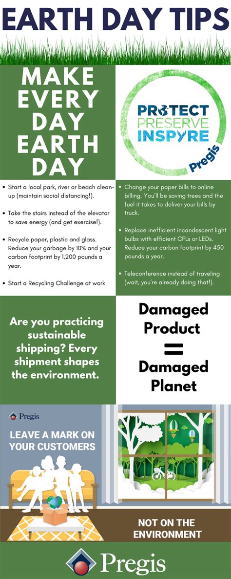 Infographic Make Every Day Earth Day 2020 Pregis